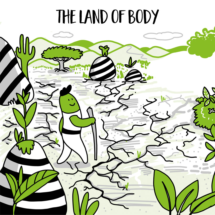 The Land of Body - The Joy Academy