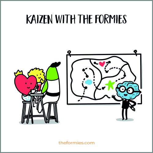 kaizen_formies