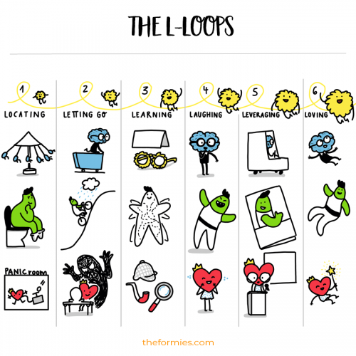 l-loops