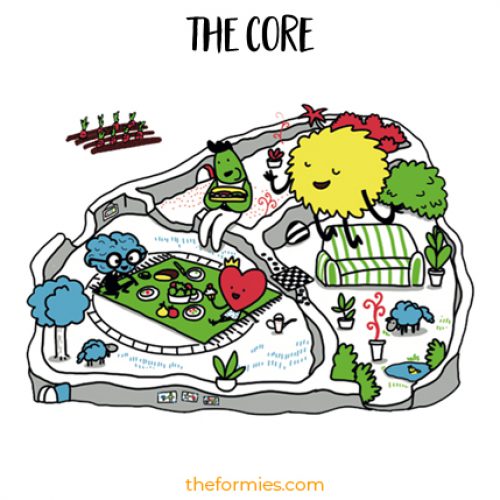 thecore